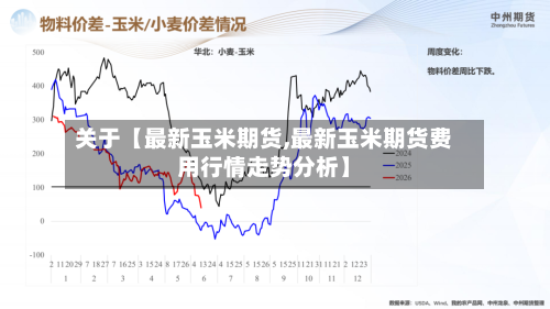 关于【最新玉米期货,最新玉米期货费用行情走势分析】-第2张图片