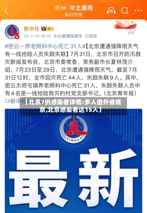 【北京7例感染者详情:多人由外省抵京,北京感染者达15人】