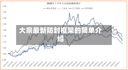 大宗最新防封框架的简单介绍