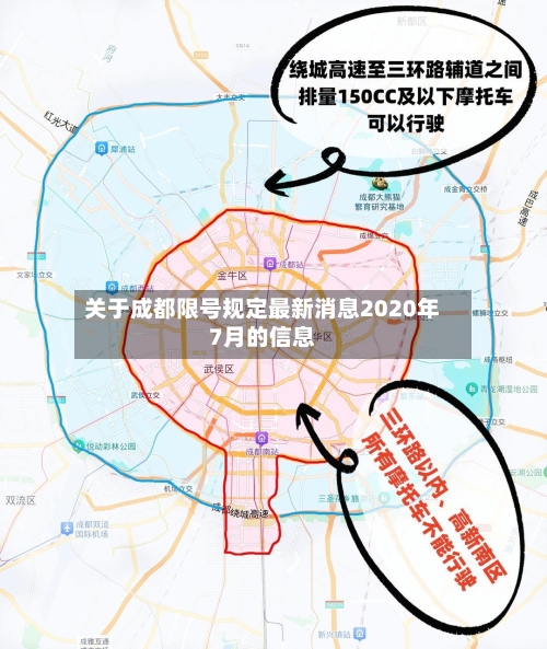 关于成都限号规定最新消息2020年7月的信息-第2张图片