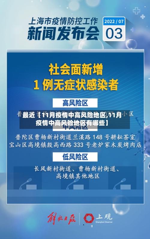 最近【11月疫情中高风险地区,11月疫情中高风险地区有哪些】