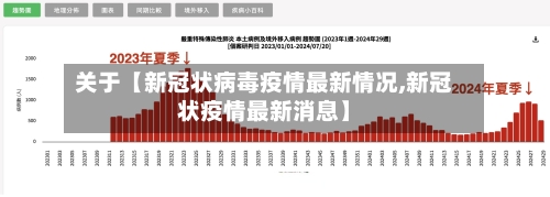 关于【新冠状病毒疫情最新情况,新冠状疫情最新消息】