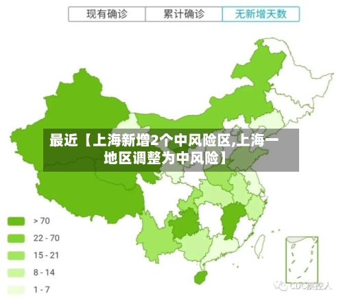 最近【上海新增2个中风险区,上海一地区调整为中风险】