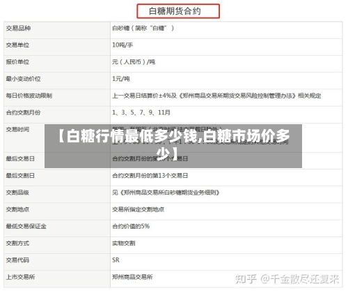【白糖行情最低多少钱,白糖市场价多少】-第2张图片