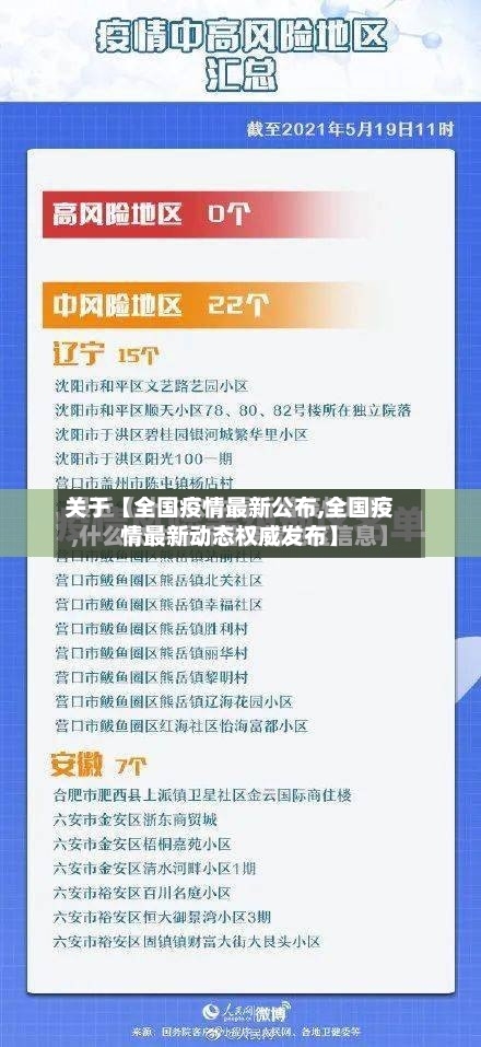 关于【全国疫情最新公布,全国疫情最新动态权威发布】-第2张图片