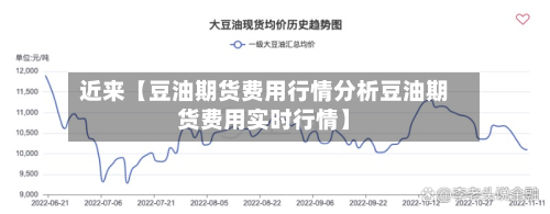 近来【豆油期货费用行情分析豆油期货费用实时行情】-第3张图片