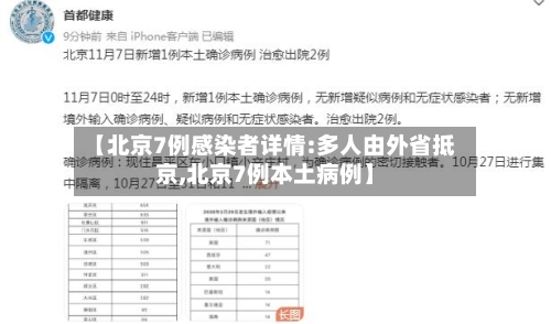【北京7例感染者详情:多人由外省抵京,北京7例本土病例】