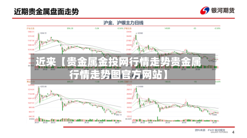 近来【贵金属金投网行情走势贵金属行情走势图官方网站】