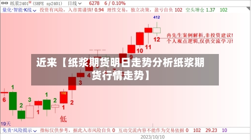 近来【纸浆期货明日走势分析纸浆期货行情走势】