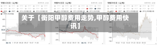 关于【衡阳甲醇费用走势,甲醇费用快讯】-第3张图片