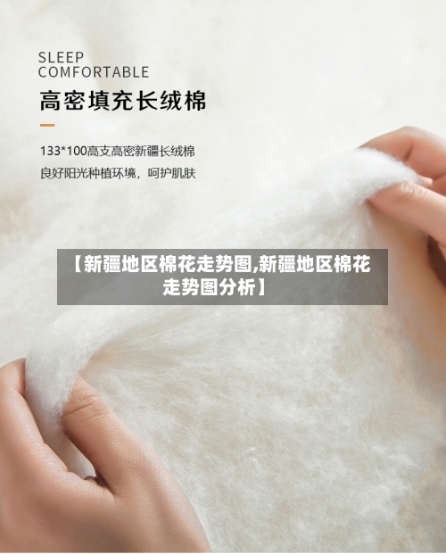 【新疆地区棉花走势图,新疆地区棉花走势图分析】