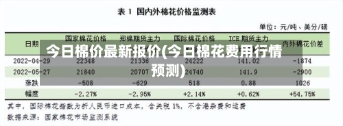 今日棉价最新报价(今日棉花费用行情预测)