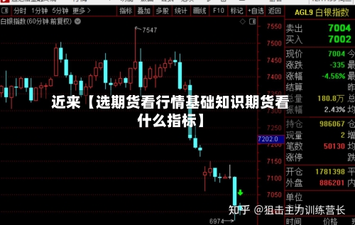 近来【选期货看行情基础知识期货看什么指标】-第2张图片