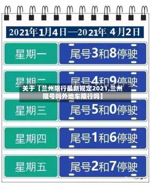 关于【兰州限行最新规定2021,兰州限号吗外地车限行吗】