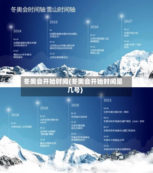 冬奥会开始时间(冬奥会开始时间是几号)-第2张图片