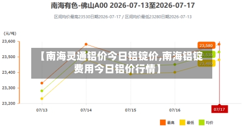 【南海灵通铝价今日铝锭价,南海铝锭费用今日铝价行情】-第2张图片