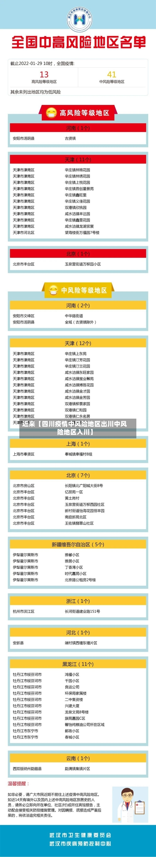 近来【四川疫情中风险地区出川中风险地区入川】-第2张图片