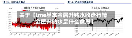 关于【lme基本金属升贴水收盘行情,金属升贴水是什么意思】