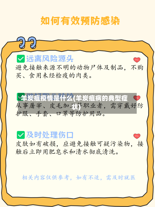羊炭疽疫情是什么(羊炭疽病的典型症状)