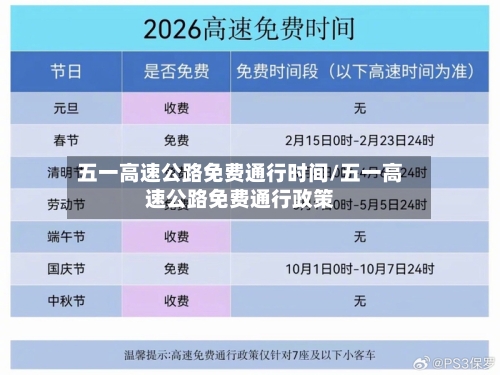 五一高速公路免费通行时间/五一高速公路免费通行政策-第2张图片