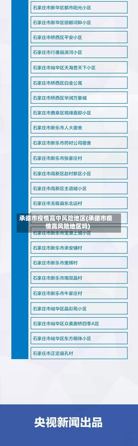 承德市疫情高中风险地区(承德市疫情高风险地区吗)