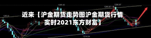 近来【沪金期货走势图沪金期货行情实时2021东方财富】