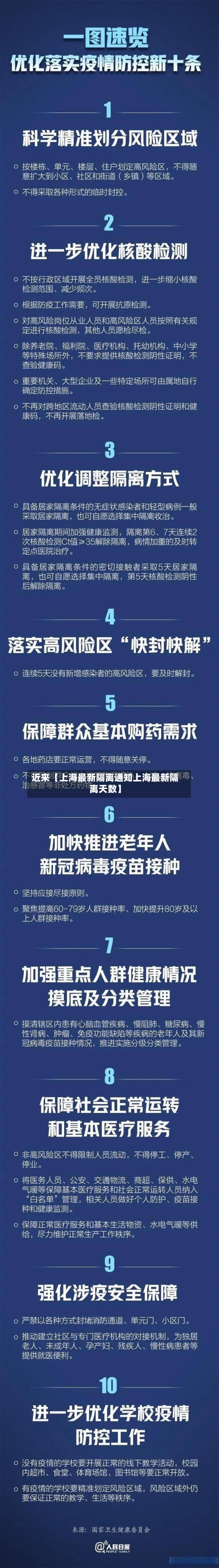 近来【上海最新隔离通知上海最新隔离天数】-第3张图片