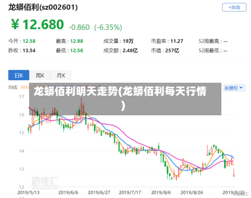 龙蟒佰利明天走势(龙蟒佰利每天行情)-第3张图片