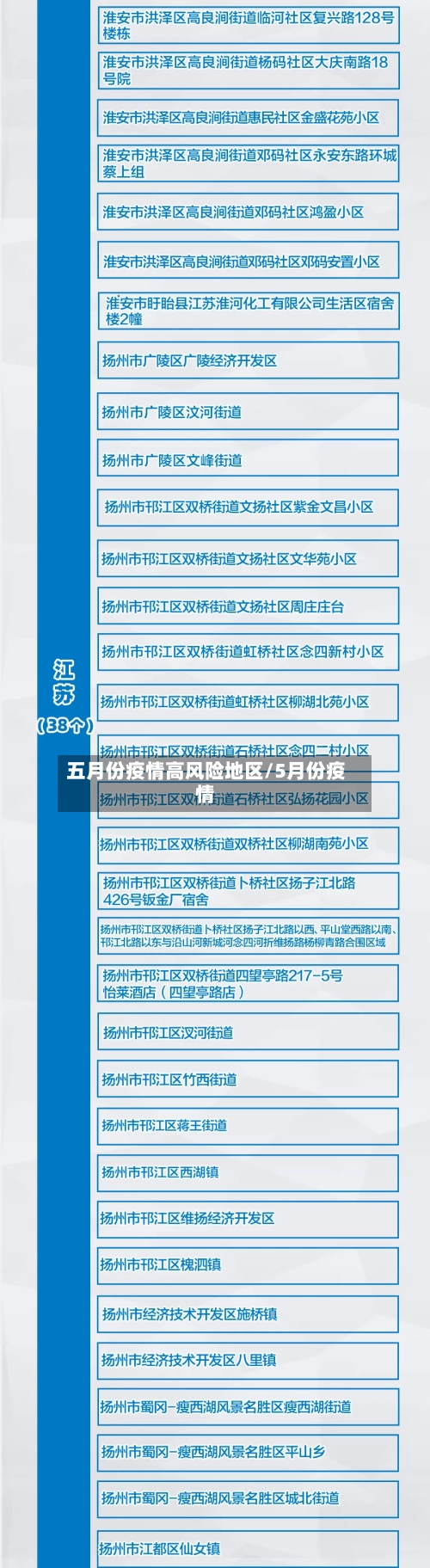五月份疫情高风险地区/5月份疫情