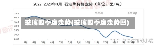 玻璃四季度走势(玻璃四季度走势图)