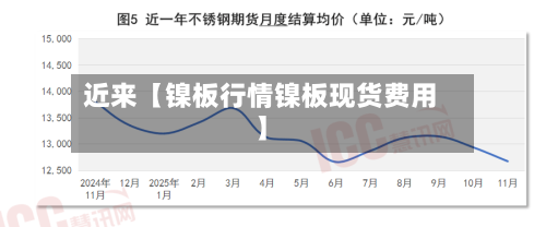 近来【镍板行情镍板现货费用】
