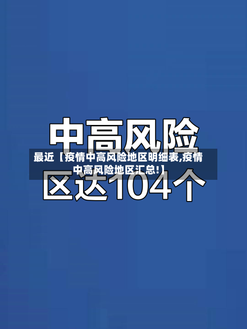 最近【疫情中高风险地区明细表,疫情中高风险地区汇总!】-第3张图片