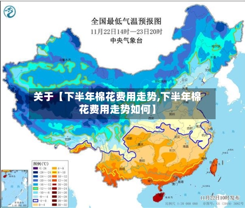 关于【下半年棉花费用走势,下半年棉花费用走势如何】-第2张图片