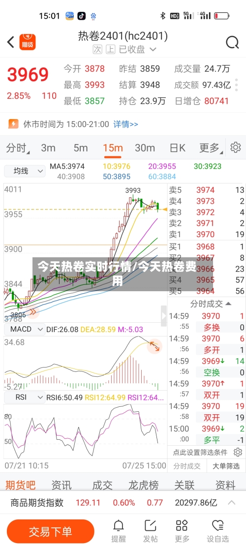 今天热卷实时行情/今天热卷费用-第3张图片