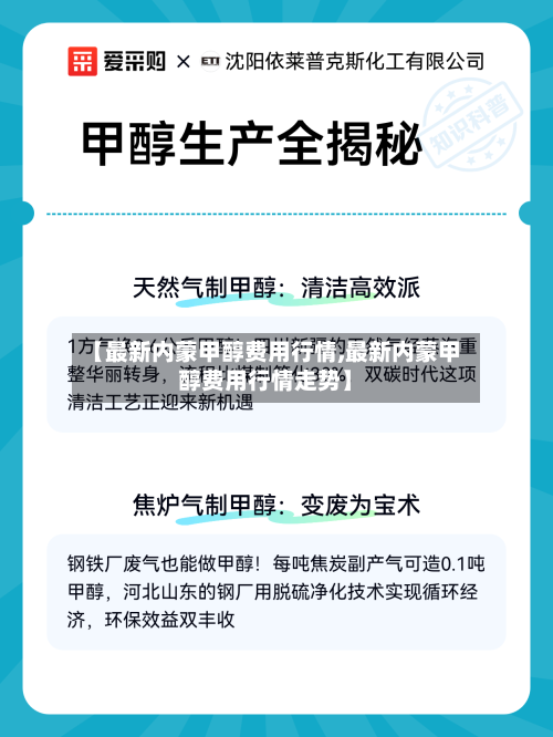 【最新内蒙甲醇费用行情,最新内蒙甲醇费用行情走势】-第2张图片