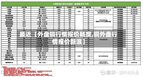 最近【外盘铜行情报价畅度,铜外盘行情报价新浪】-第2张图片