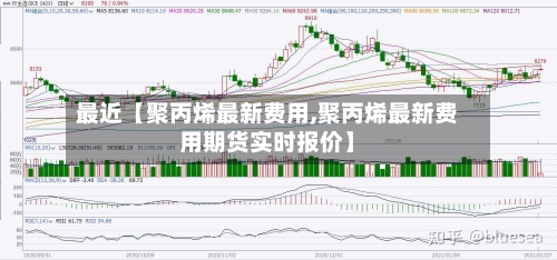 最近【聚丙烯最新费用,聚丙烯最新费用期货实时报价】-第2张图片