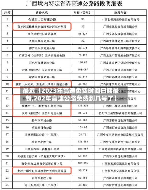 最近【2023年高速免费时间日期最新,202年高速公路免费到几号了】-第2张图片