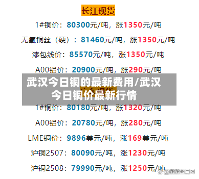 武汉今日铜的最新费用/武汉今日铜价最新行情