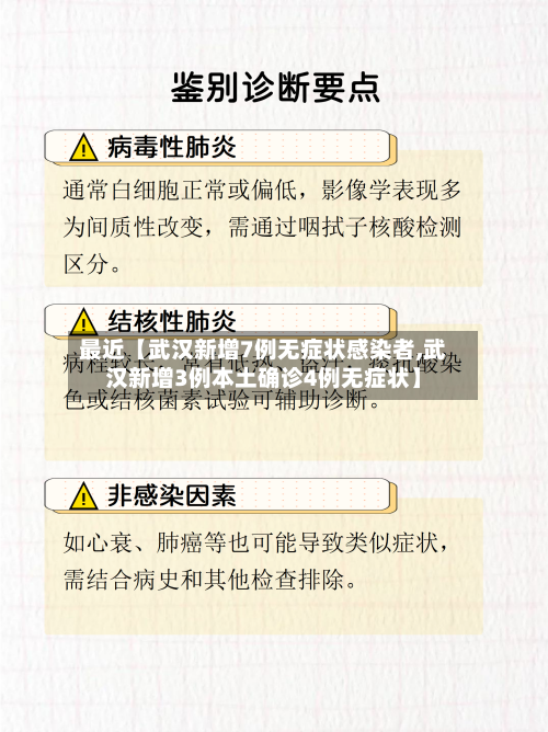 最近【武汉新增7例无症状感染者,武汉新增3例本土确诊4例无症状】