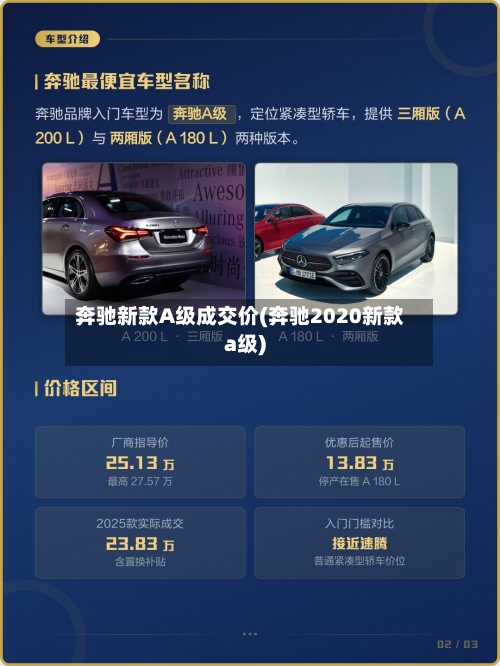 奔驰新款A级成交价(奔驰2020新款a级)-第2张图片