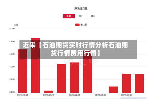 近来【石油期货实时行情分析石油期货行情费用行情】