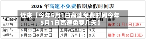 近来【今年5月1日高速免费时间今年5月1日高速免费几天】