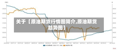 关于【原油期货行情图简介,原油期货趋势图】-第2张图片