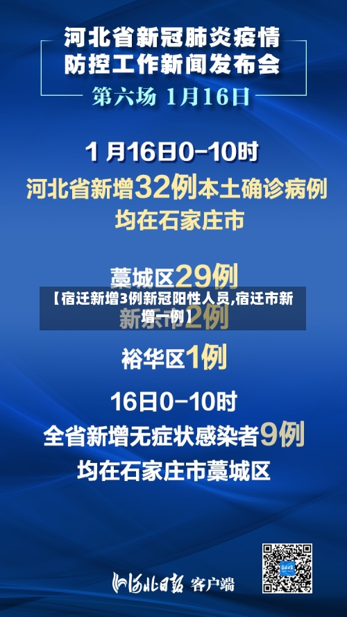 【宿迁新增3例新冠阳性人员,宿迁市新增一例】