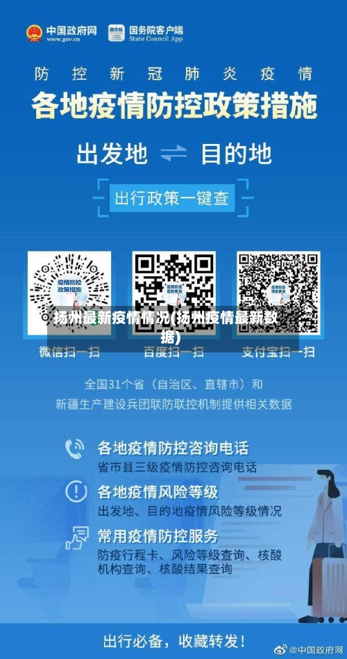扬州最新疫情情况(扬州疫情最新数据)-第2张图片