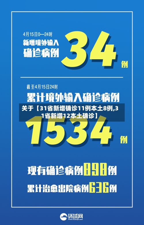 关于【31省新增确诊11例本土8例,31省新增12本土确诊】