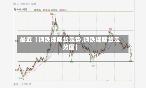 最近【钢铁煤期货走势,钢铁煤期货走势图】