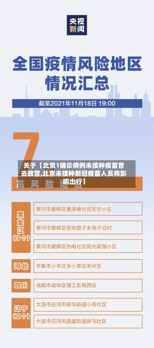 关于【北京1确诊病例未接种疫苗曾去故宫,北京未接种新冠疫苗人员将影响出行】