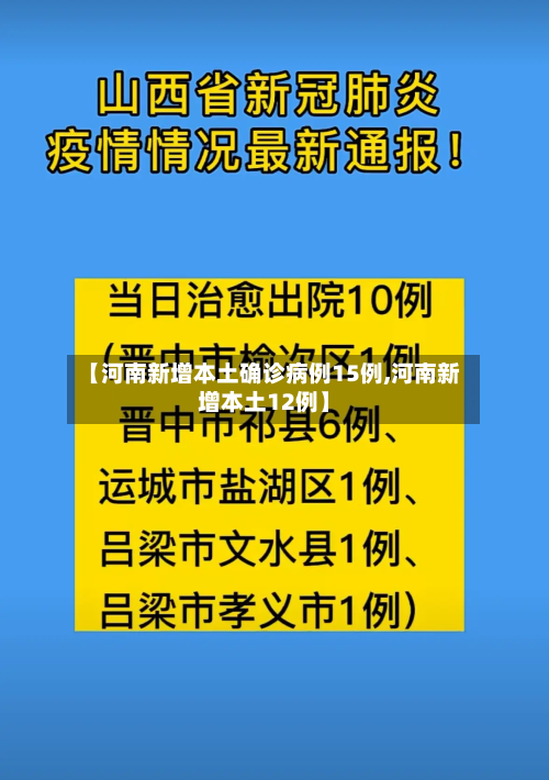 【河南新增本土确诊病例15例,河南新增本土12例】